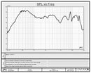 Oaktron by MISCO 127-MR08-01 5" 8 Ohm Mid-Range Speaker (93079) Frequency Chart