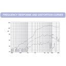 Beyma - CP-12/N - Pro Audio Tweeter - 8 ohm